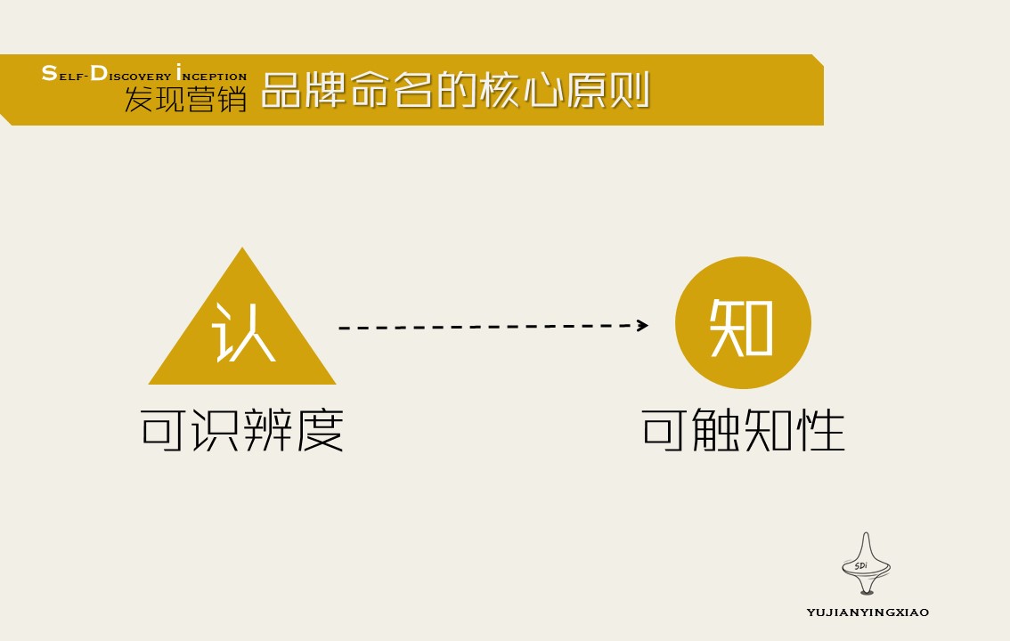 瀹囪椁愰ギ绠$悊,瀹囪闈掔鎶硅尪
