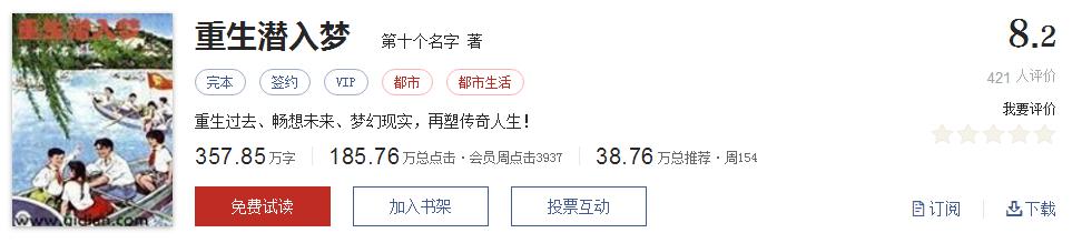 起点热门网络小说排行,起点文笔好9分以上的小说