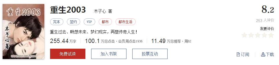 起点8.2分高评分精品网络小说,50本网络小说巅峰神作推荐