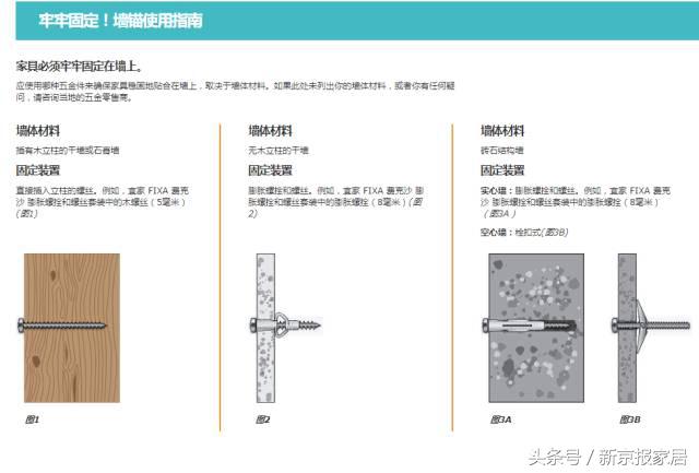 宜家夺命柜宜家有没有责任,宜家抽屉柜安全问题