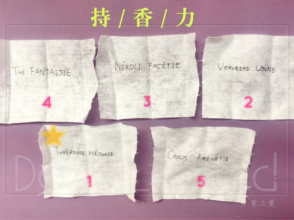 香邂格蕾香水持香,香邂格蕾无花果香水测评