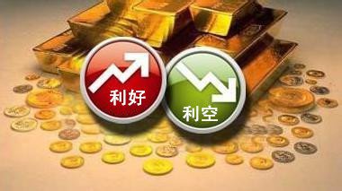 上市公司利好公告今日,今日上市公司利空汇总