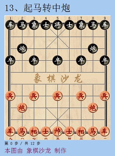象棋布局精要51集全,4分钟学会的象棋布局
