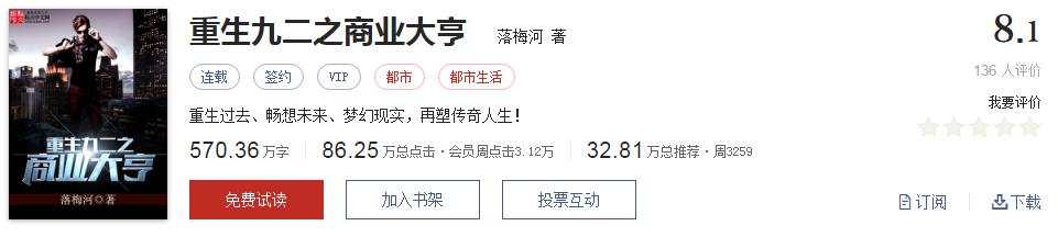 网络小说5大神作,500部精品网络小说神作集合