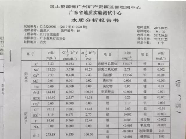 广东温泉纯天然温泉排名,你泡过纯天然的温泉吗