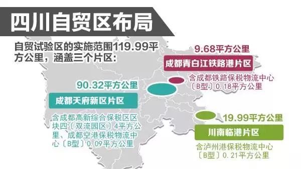 大源片区潜力,成都大源房价洼地