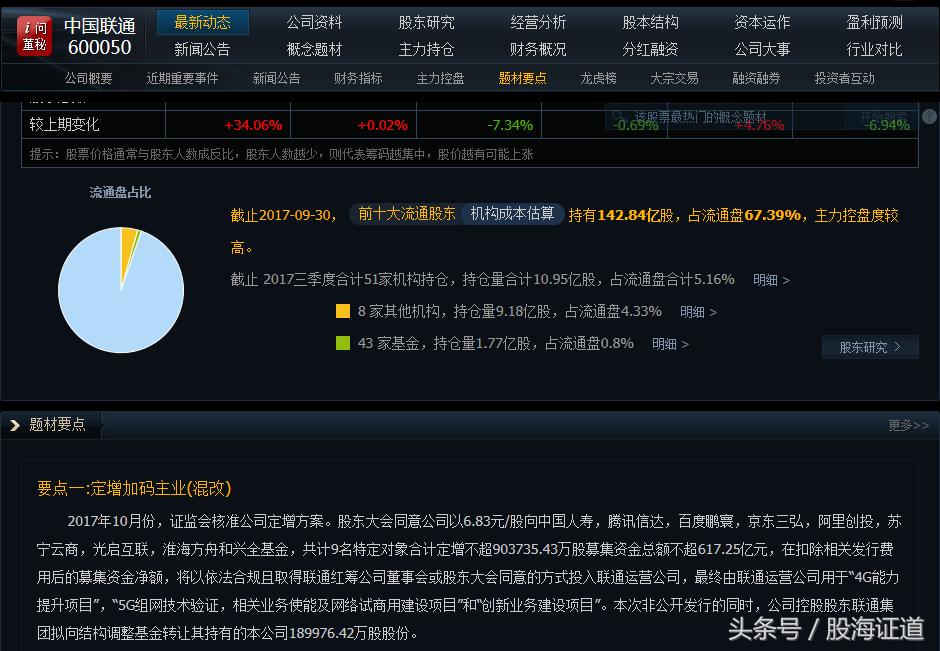 庄吃一口就跑，散户喝汤都没门！股民——“吃面人”该何去何从？