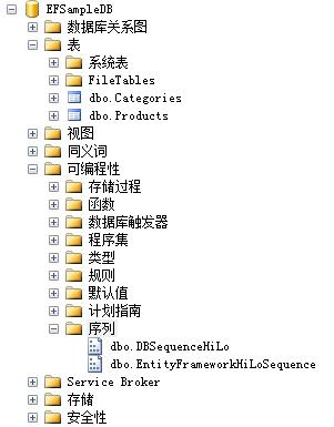 entityframeworkcore鐢熸垚浠ｇ爜,entityframeworkcore