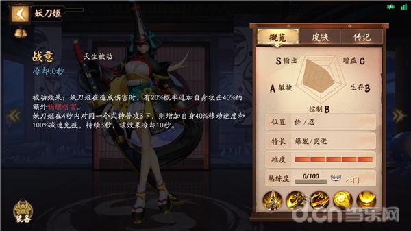 moba手游新手入门教程决战平安京,阴阳师决战平安京式神建模对比