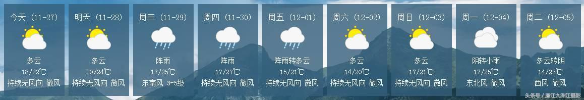 听说你那边下雪了原视频,听说你那里下雪了