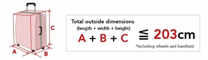 各航司对行李的规定是怎样的,航司行李规定超重怎样收费