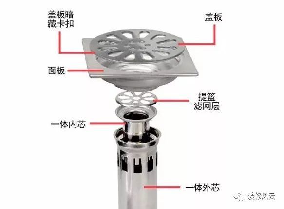 买地漏应该怎么选择 (地漏是水封耐用还是t型耐用)