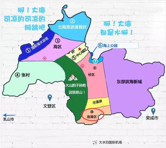 你真的了解森岛帆高吗,威海临港区未来有发展前途吗