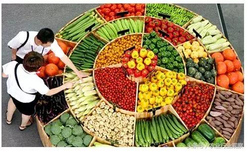 创业品牌取名技巧,创业洋气店名