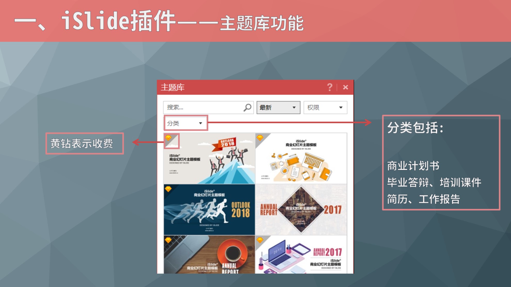 ppt模板插件有什么,ppt制作图片的插件