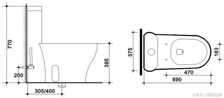 家居装修各种家具尺寸,室内家具布局的合理尺寸是多少呢