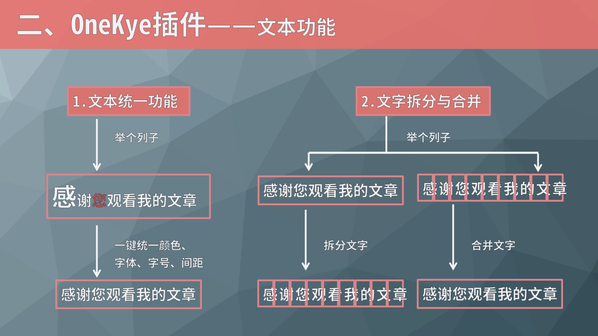 ppt模板插件有什么,ppt制作图片的插件