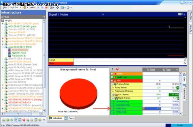 如何解决wifi干扰,wifi治理