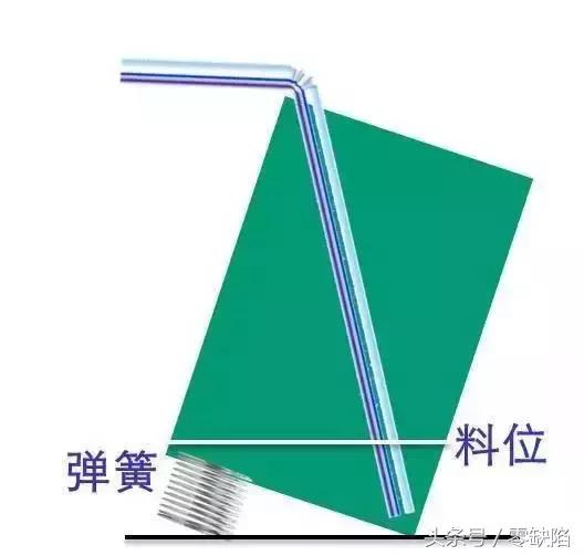 前方高能哪些令人窒息的操作,生产时不可忽视的小问题