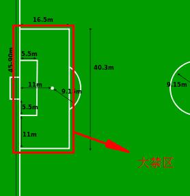 你必须懂的最基础的知识,你必须要懂基本常识