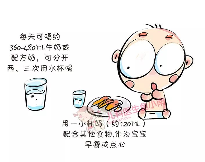 宝宝每天应该喝多少奶粉,宝宝一天喝多少奶最合适