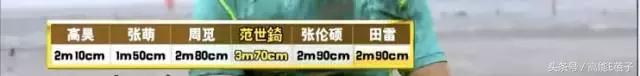 高甜校草范世錡示范男友正确打开方式偶像剧也能看出演技？
