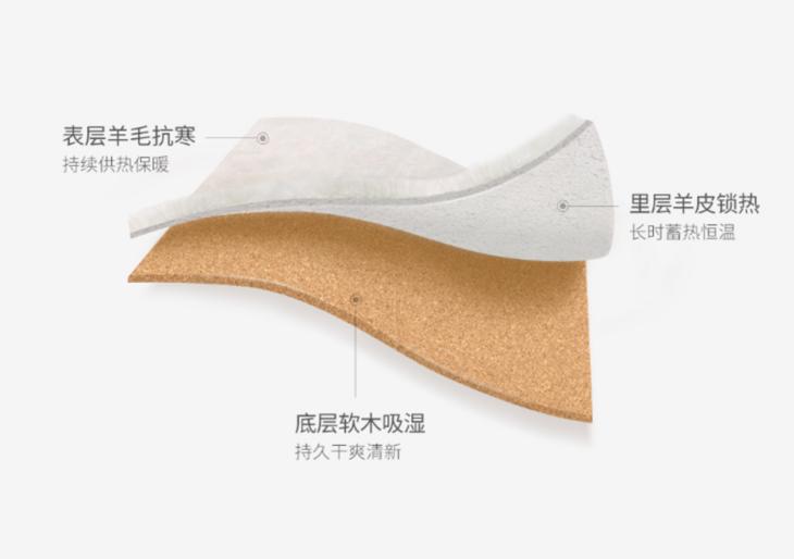 小米有品天然软木鼠标垫,小米有品碳晶地暖垫