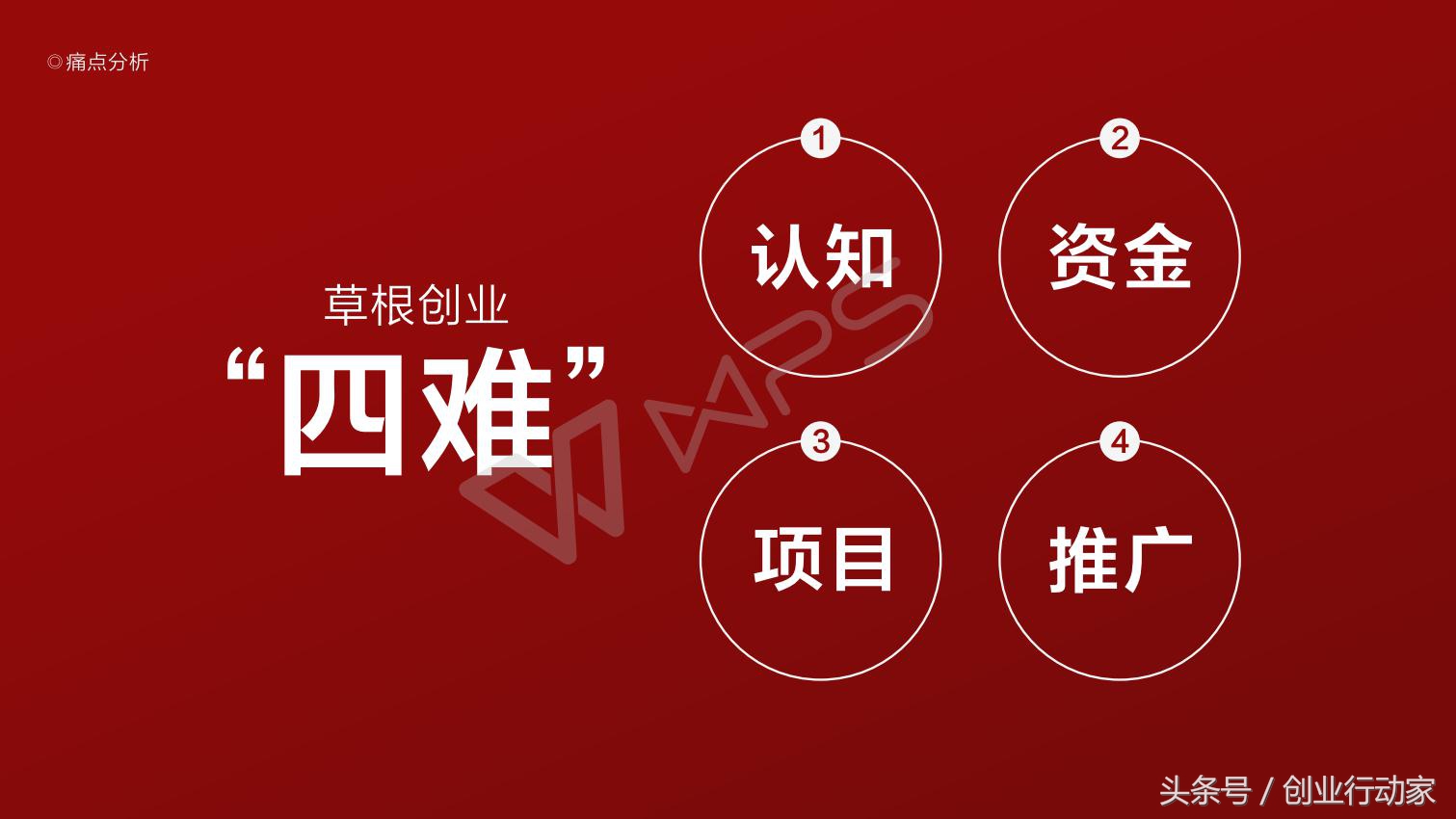 创业者该如何投资,创业者怎样与投资人交谈项目