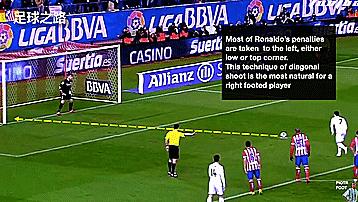 点球大师合作技巧,点球高手经典瞬间