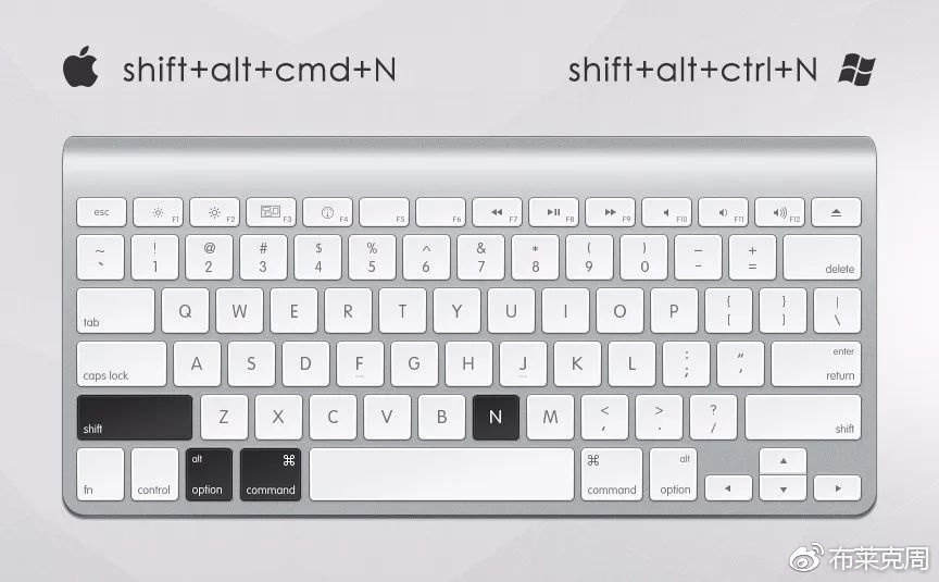 ps摄影常用快捷键是哪个,收藏photoshop常用快捷键大全