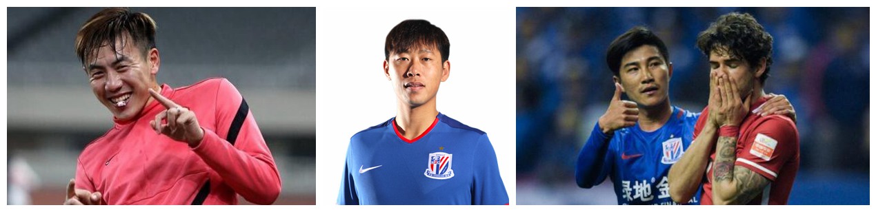 大连籍足球运动员排名,大连足球球员名单