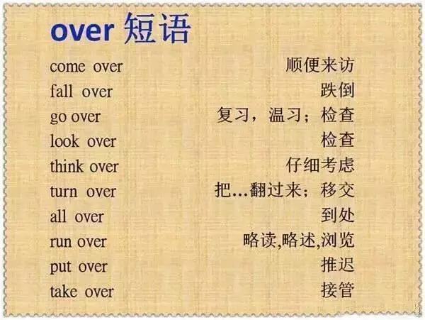 英语单词高效记忆法小钢牙,英语单词记忆方法和技巧小学