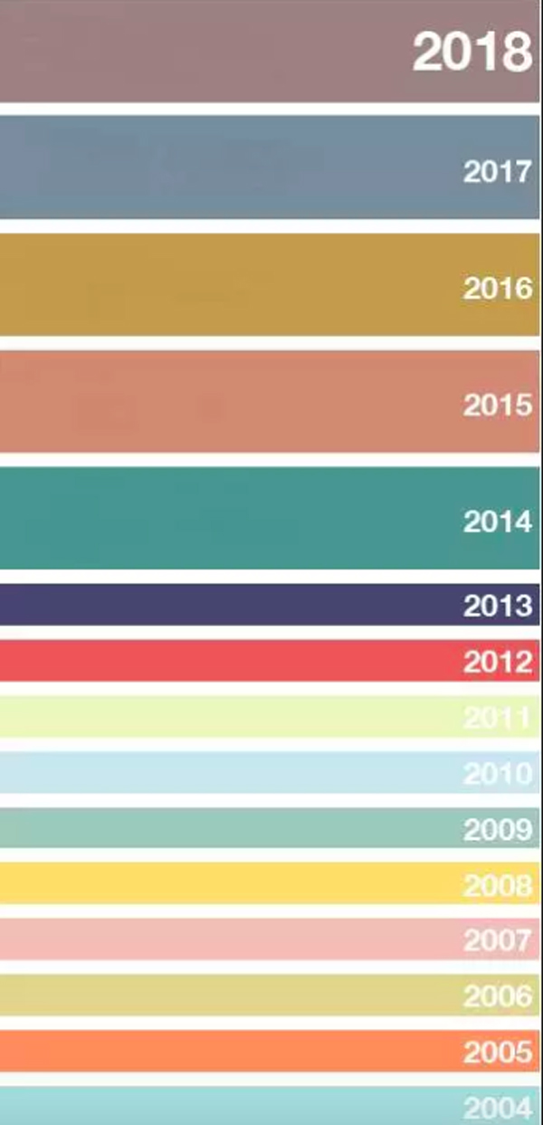 浅棕的最佳搭配颜色,暖木棕色系