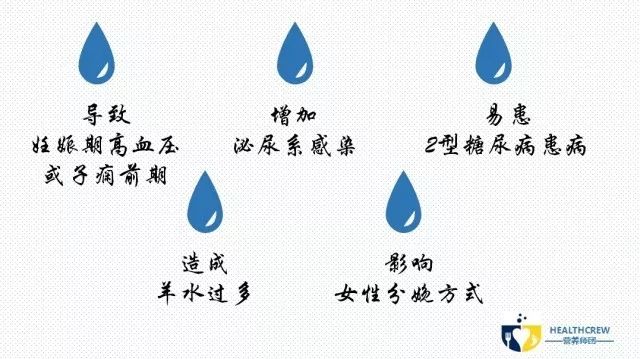 11月14日，WHO喊话：要警惕成为一枚甜腻的女性