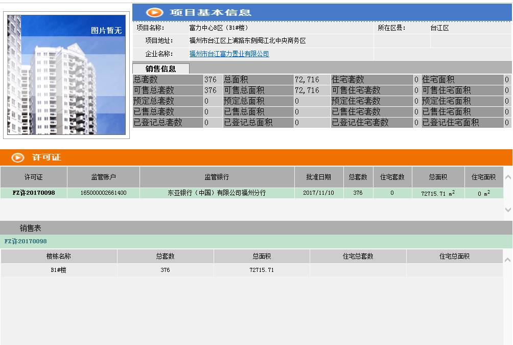 2022福州即将开盘新楼盘,福州拿证最新楼盘