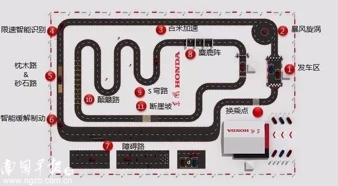 不是针对谁！试过这几辆车，你就知道东风本田在南宁受不受欢迎