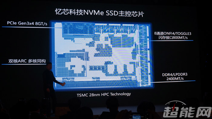 让SSD用上中国芯，忆芯科技发布STAR1000高性能NVMeSSD控制器