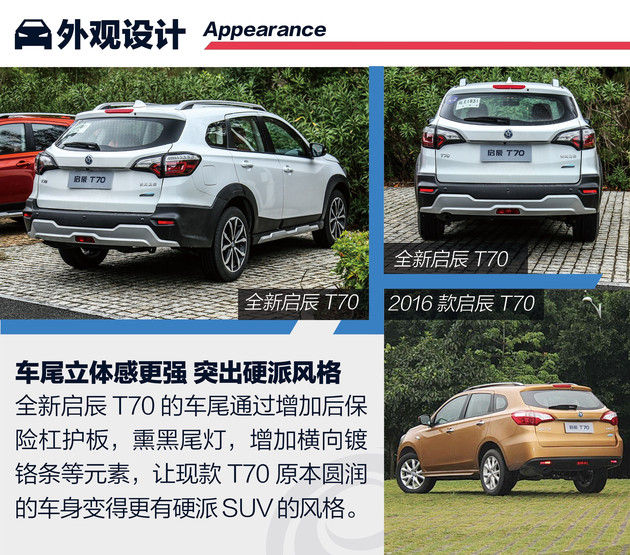 全新启辰t70解读,2018启辰t70新款睿享版