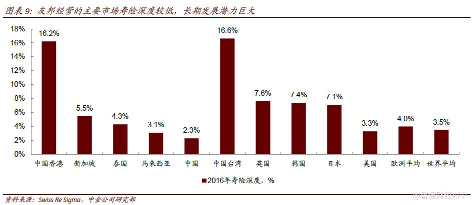 01229鍙嬮偊淇濋櫓,鍙嬮偊淇濋櫓01299