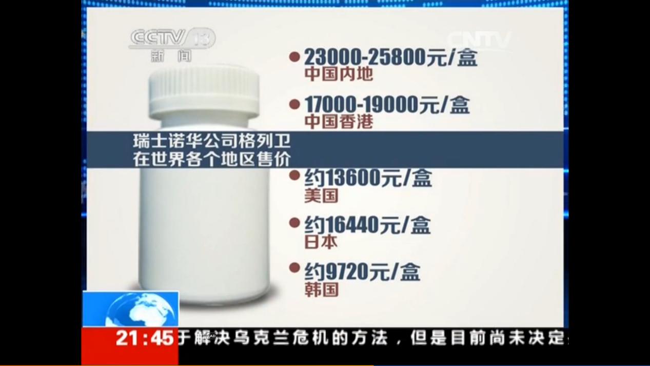 印度himalaya药品,印度的医学药品为什么那么便宜