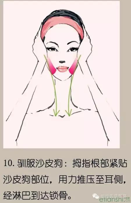 日本最火的田中徒手瘦脸按摩法,塑颜按摩手法全过程