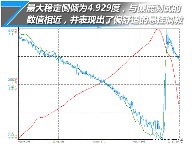 途锐v62015款跟2016款的外形区别,大众途锐2017款r-line