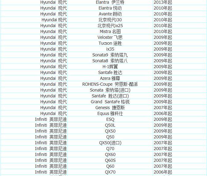 加入优步司机,加入优步