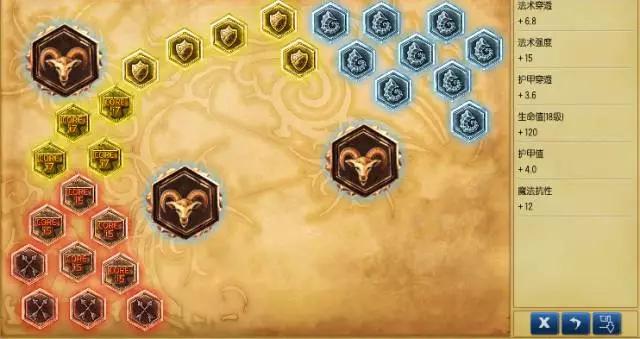 LOL想快速脱坑？强烈推荐6.7版两大AP刺客，*力暴**又无脑！