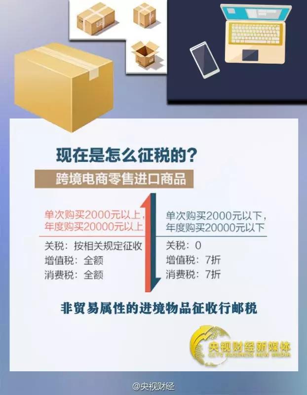 网传机场现大量不加税被弃商品?真相是...