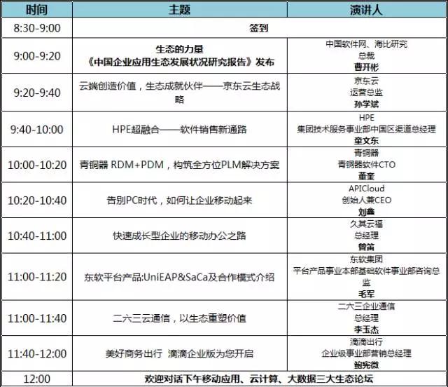 京东云和阿里云哪个厉害,京东云和阿里云哪个平台好