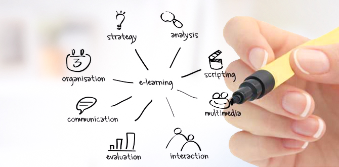 创新思维是什么,创新思维与创新方法心得体会