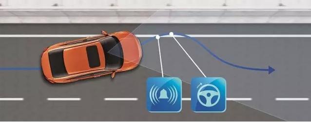 东风本田思域2019报价,东风本田思域十一代落地价