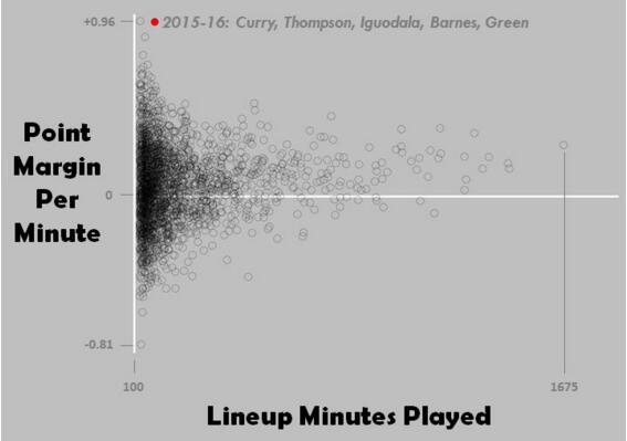 天纵奇才视频,天纵奇才合集免费
