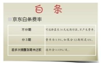 京东白条怎么邀请好友开通,有什么方法快速开通京东白条